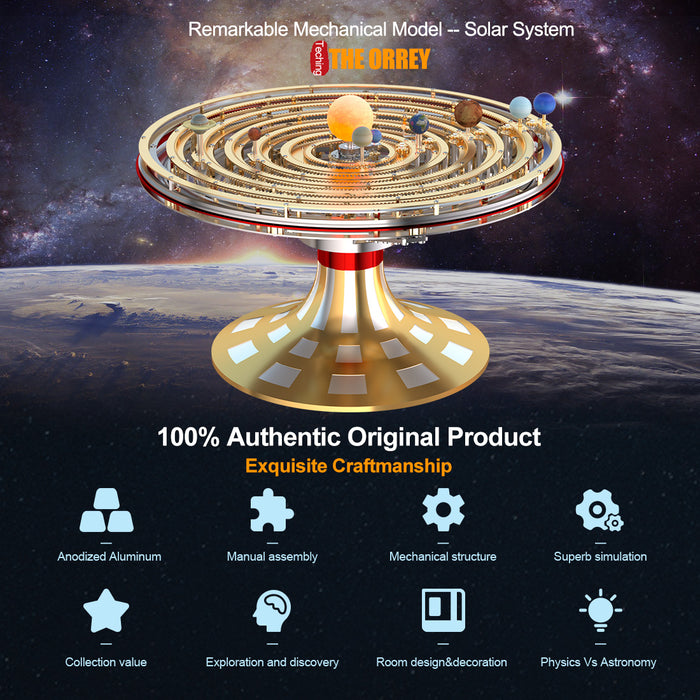 Cool Solar System Model Designs