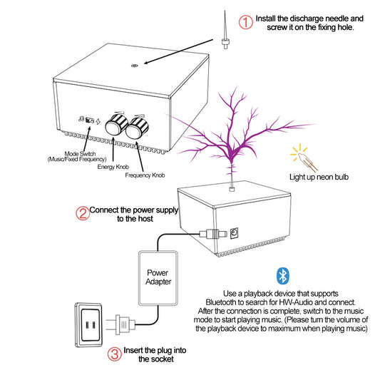 Enceinte plasma musicale Bluetooth à bobine Tesla avec arc long et double mode musical Bluetooth en forme de disque vinyle