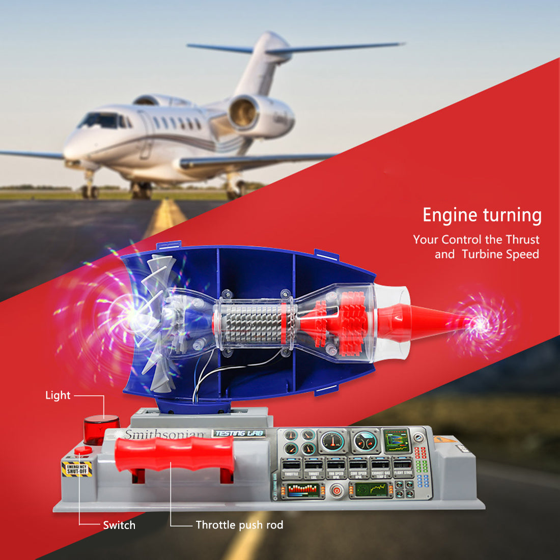 5 Of The Top Turbofan Engine Aircraft, Ranked — EngineDIY