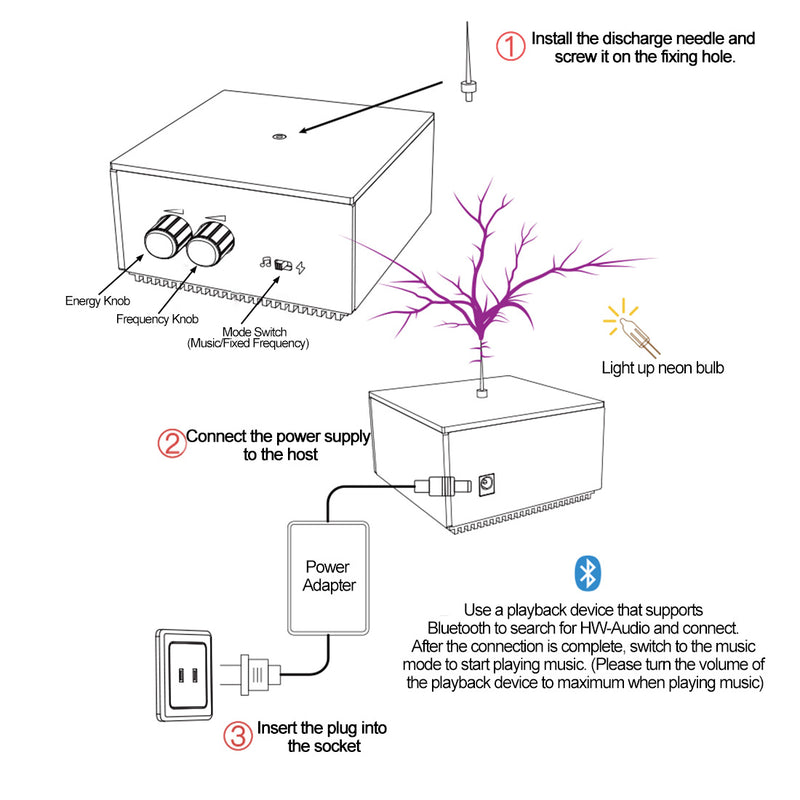 Bluetooth Music Tesla Coil 