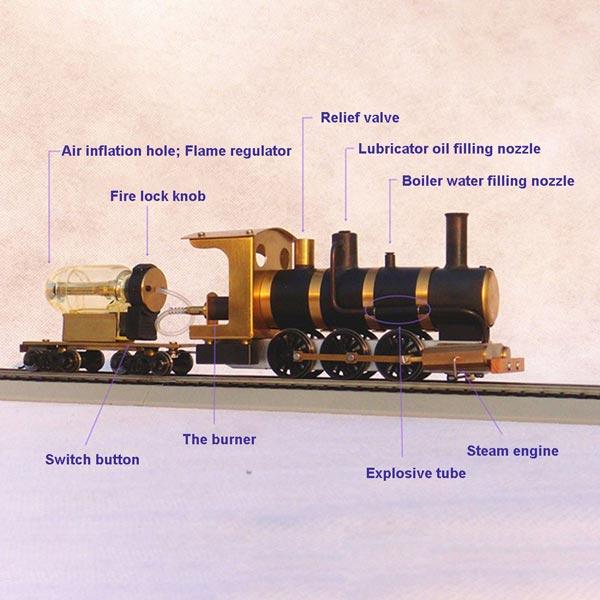 1:87 H0 Scale Live Steam Locomotive Model Train Engine with Steam Engine Boiler Fuel Tank ( No Track) - enginediy