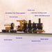 1:87 H0 Scale Live Steam Locomotive Model Train Engine with Steam Engine Boiler Fuel Tank ( No Track) - enginediy
