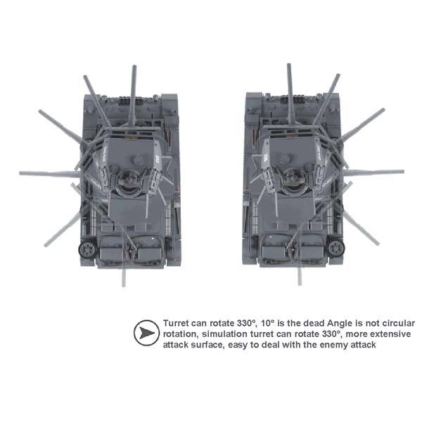 RC Tanks that Shoot BBS German III L Battle Tank with Smoke & Sound EngineDIY