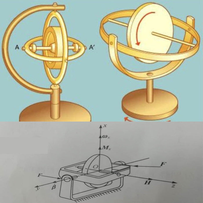 Triaxial Metal Mechanical Gyroscope Angular Momentum Scientific Intelligent Toy