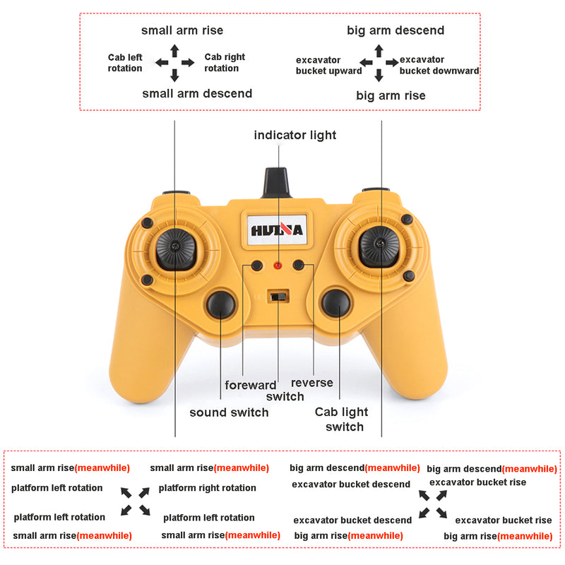 HUINA 1:14 22CH 2.4G RC Excavator Engineering Vehicle Model Alloy Construction Truck Unique Gift Collection - enginediy