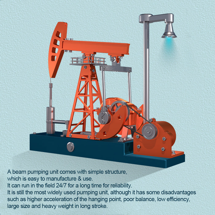 Pumping Unit that Works - Oil Pump Jack Model Kit - TECHING 3D Metal Oilfield Working Equipment with Light Oil Rig Educational Toys Collection 219Pcs